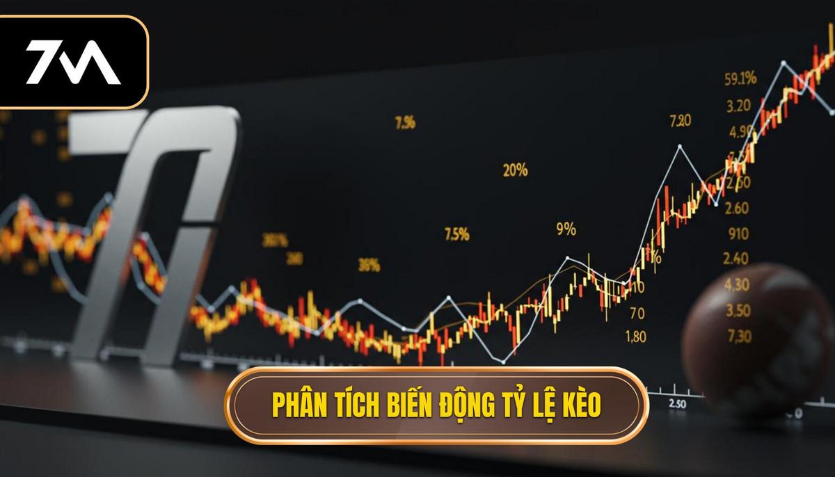 Phần 2_ Phân Tích Biến Động Tỷ Lệ Kèo – Nền Tảng Của Kinh nghiệm đọc bảng kèo