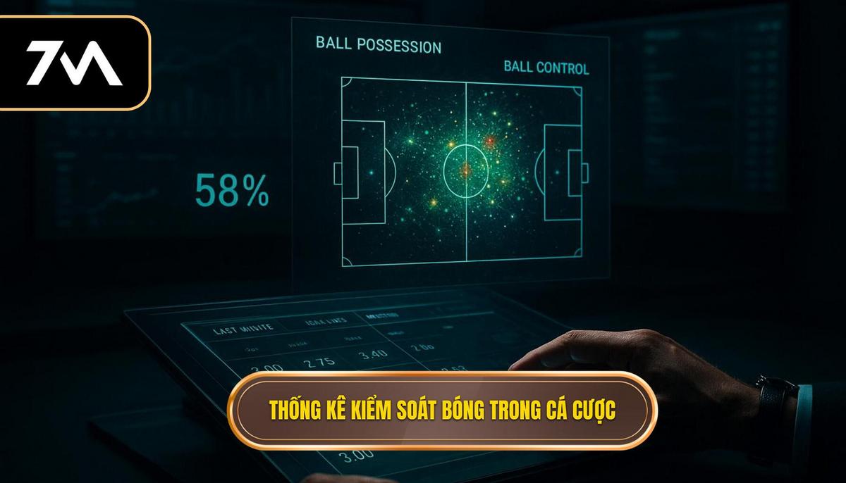 Ứng Dụng Chuyên Sâu Thống Kê Kiểm Soát Bóng Vào Các Loại Kèo