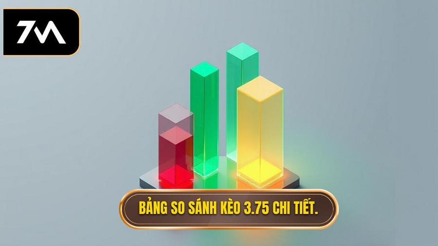 Bảng so sánh kèo 3.75 chi tiết.