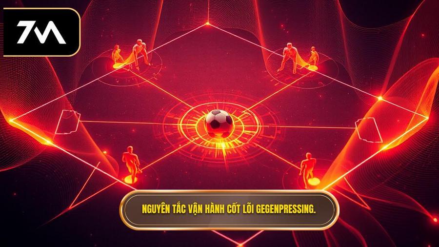 Các nguyên tắc vận hành cốt lõi của chiến thuật Gegenpressing