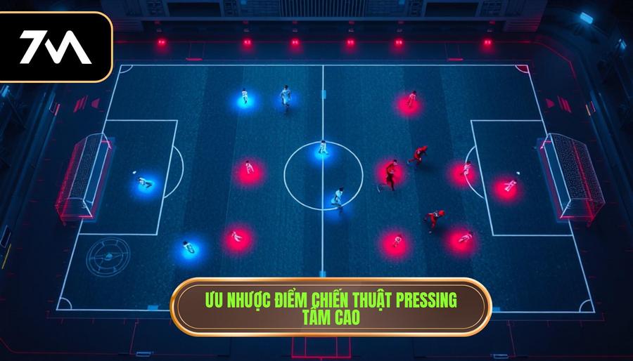 Ưu nhược điểm chiến thuật pressing tầm cao
